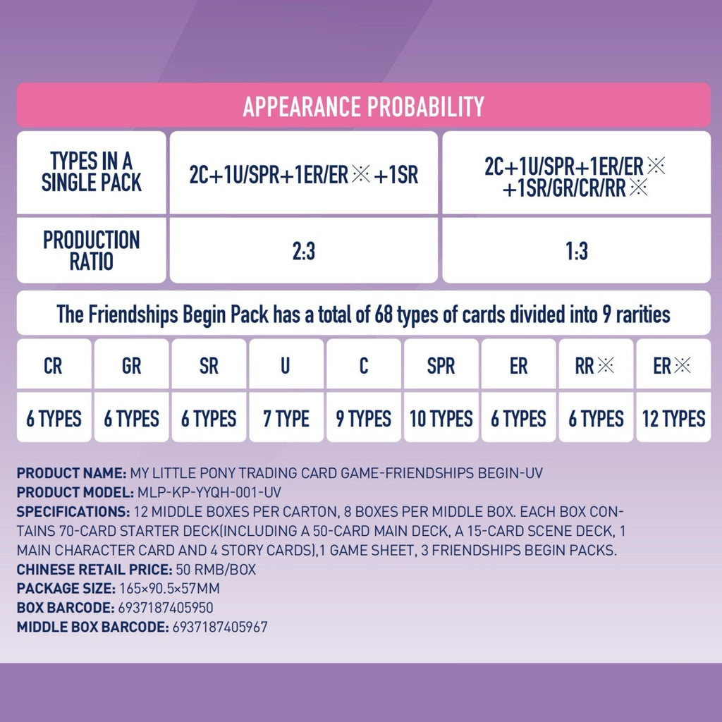 My Little Pony TCG Starter Deck – Friendships Begin | KAYOU Cards