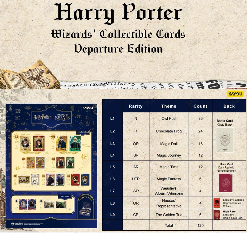 KAYOU Harry Porter-Wizards' Collectible Cards-Departure Edition-SEA