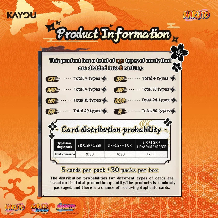 KAYOU NARUTO-Smriti Collectible Cards - Earth Scroll-001 (English Version) - Naruto Collectible Card Game