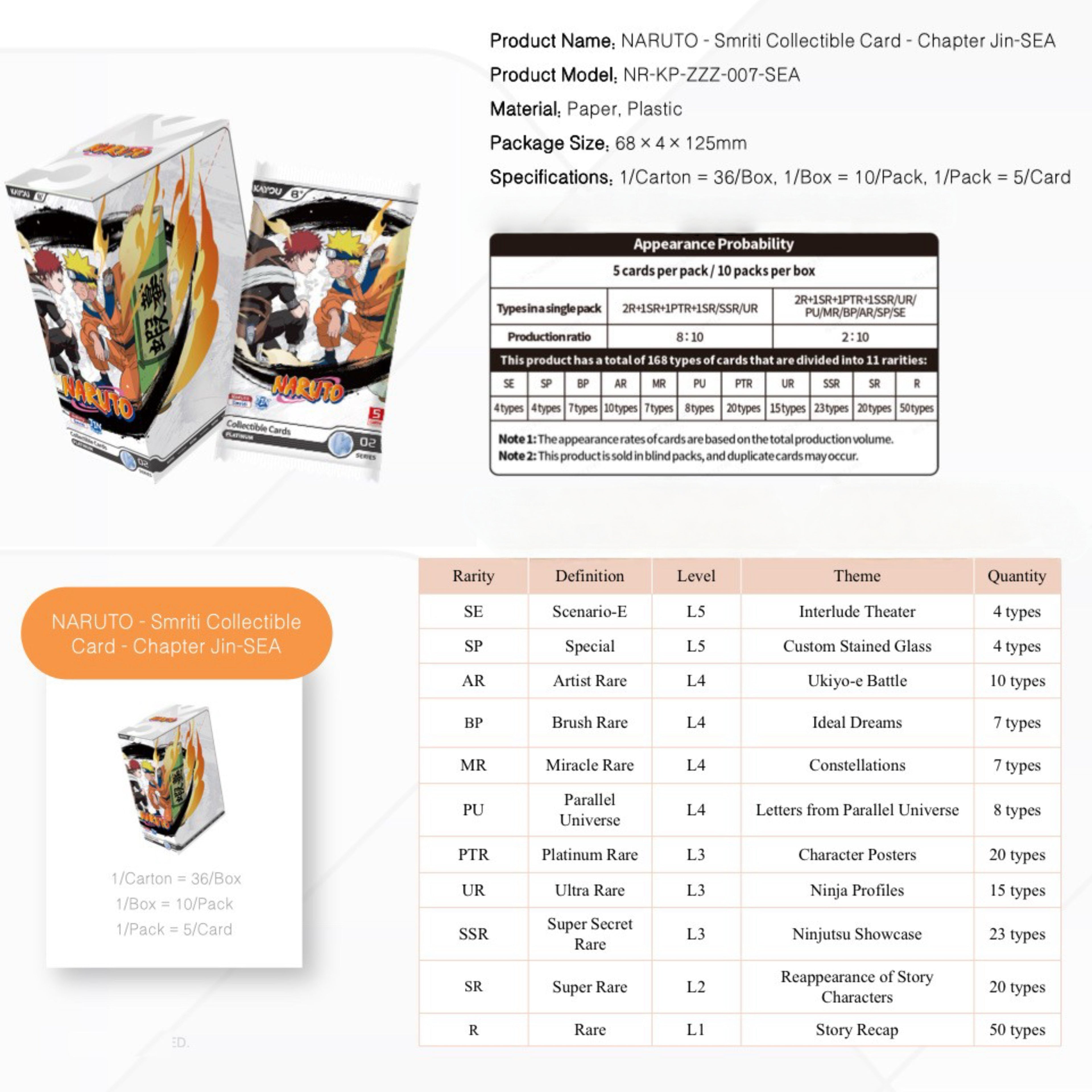 KAYOU NARUTO - Smriti Collectible Card - Chapter Jin Series 2 SEA NARUTO Trading Cards (English version)