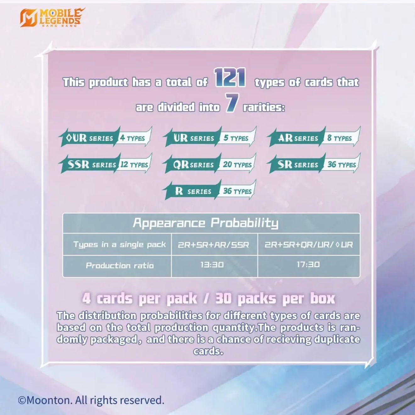 KAYOU Mobile Legends: Bang Bang-Collectible Cards-ORIGIN OF LEGEND-001A-SEA