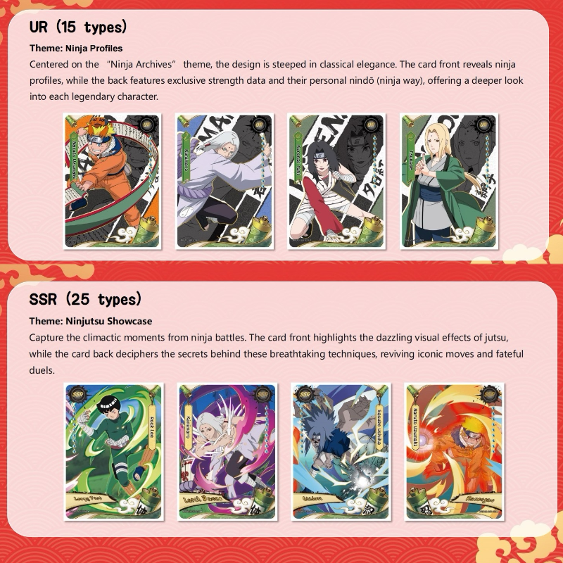 NARUTO Collectible Cards - Earth Scroll 002 SEA English - KAYOU NARUTO Smriti Trading Cards