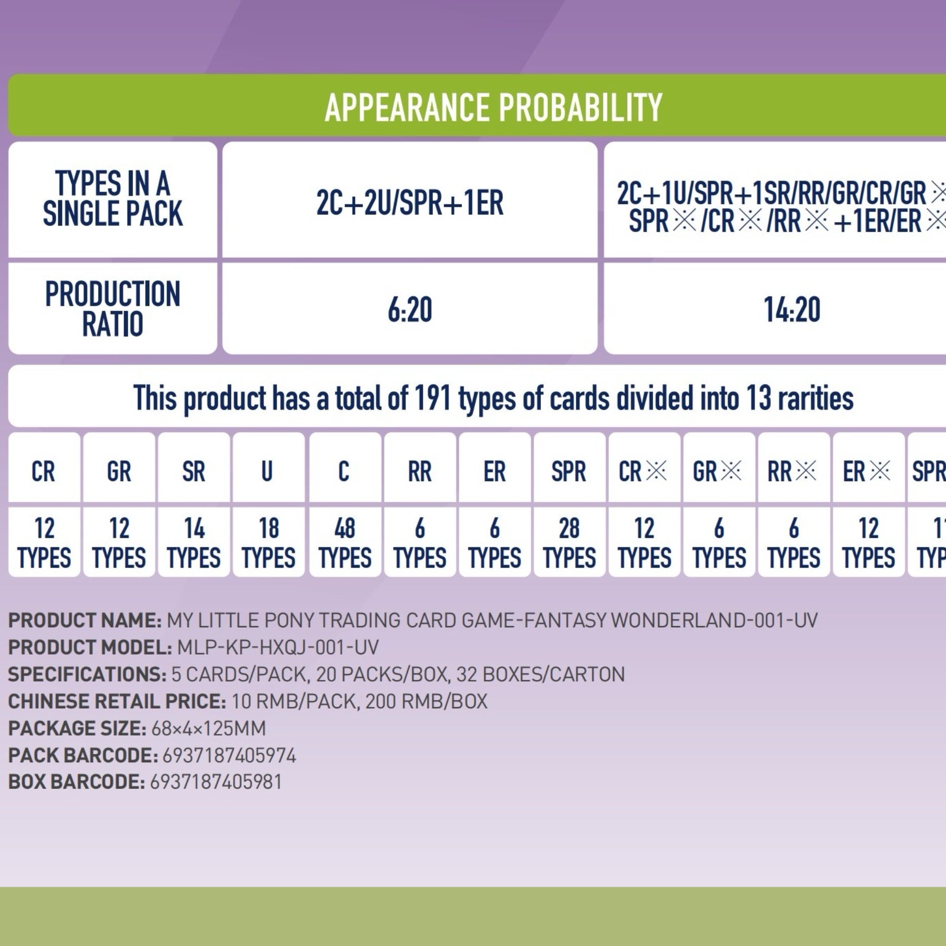 My Little Pony TCG - Fantasy Wonderland Booster Pack 001 UV - KAYOU English Trading Card Game