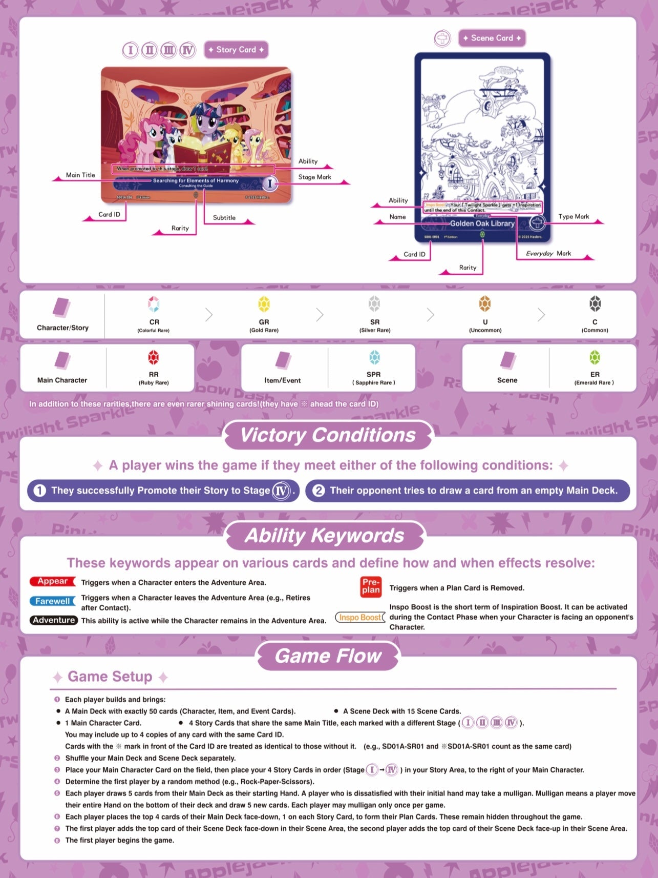 My Little Pony TCG Starter Deck – Friendships Begin | KAYOU Cards