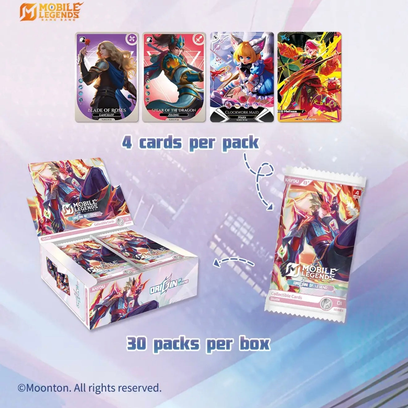 KAYOU Mobile Legends: Bang Bang-Collectible Cards-ORIGIN OF LEGEND-001A-SEA