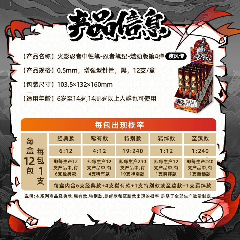 KAYOU Naruto Blind Box Gel Pens - Dynamic Edition 【A Full Box】| Black Retractable Rollerball Signature Pens, Student-Friendly, High-Aesthetic Sasuke Official Co-Branded Anime Stationery